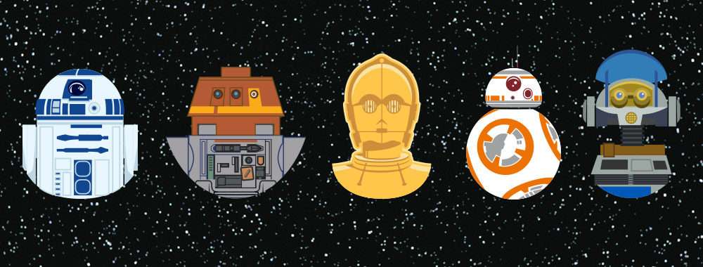 Find Out, Once And For All, Which Star Wars Droid You Are