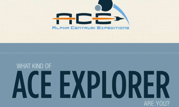 What Kind of A.C.E. Explorer Are You?