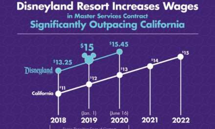Disneyland Resort Closes Deal with Largest Labor Contracts For One of the Highest Minimum Wages in the Country