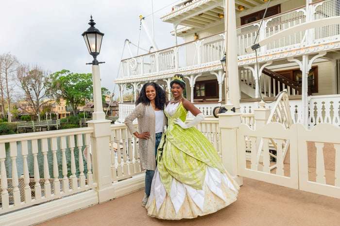 Exciting Times for Disney Fans: Key Dates to Mark in June